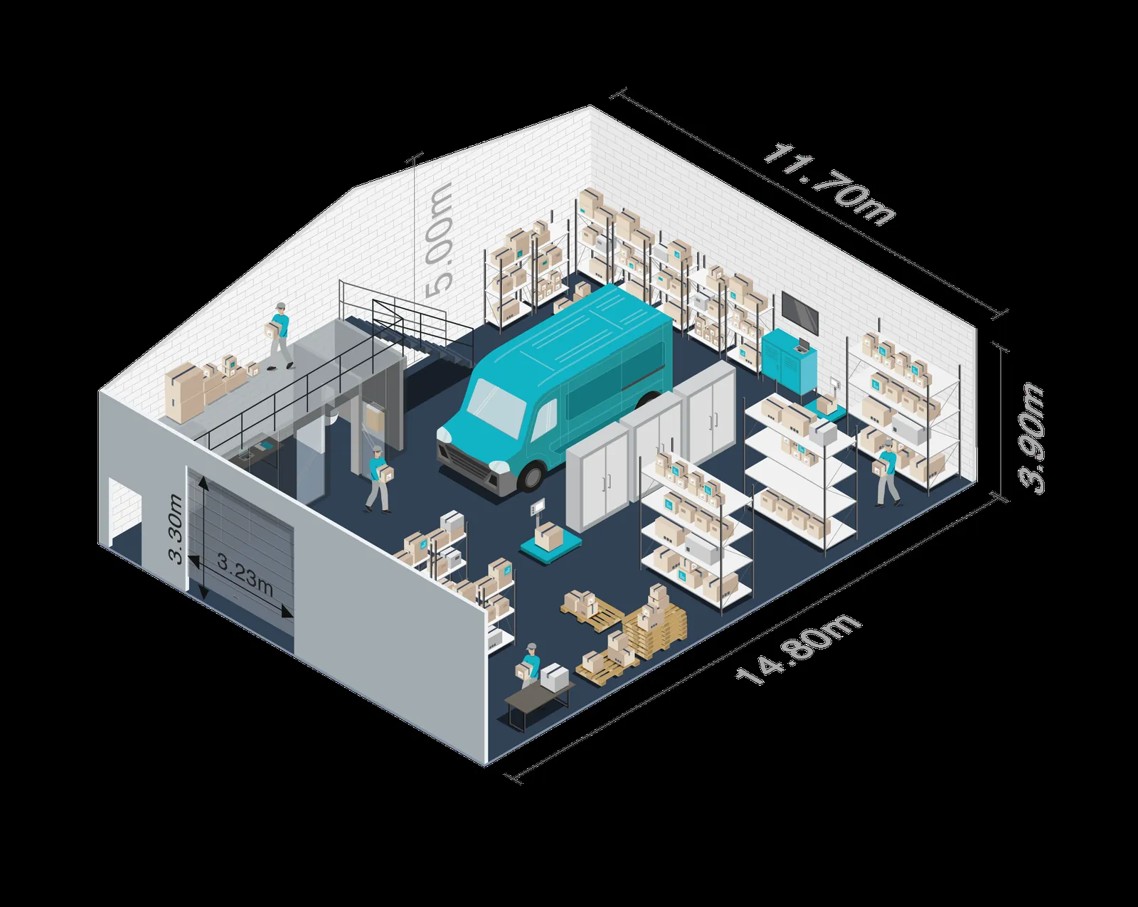 Cellule XL